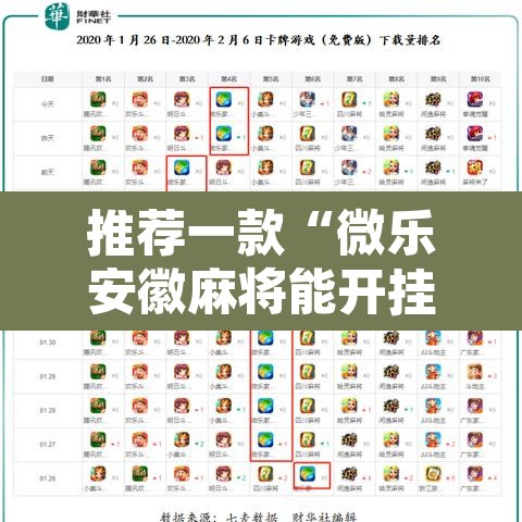 推荐一款“微乐安徽麻将能开挂吗	”其实确实有挂