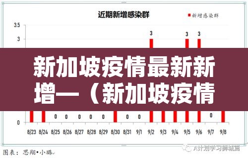 新加坡疫情最新新增—（新加坡疫情最新消息今天新增4月17日）