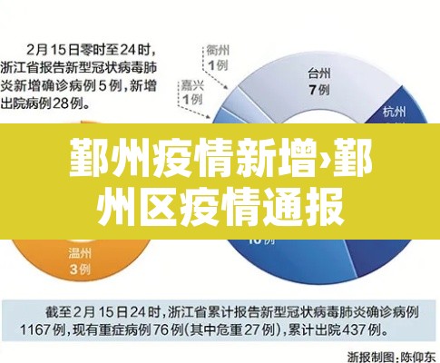 鄞州疫情新增›鄞州区疫情通报