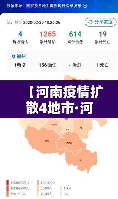 【河南疫情扩散4地市·河南疫情新增分布】