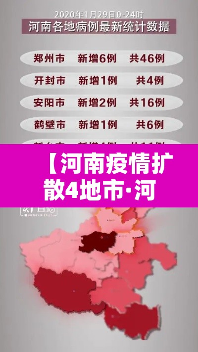 【河南疫情扩散4地市·河南疫情新增分布】