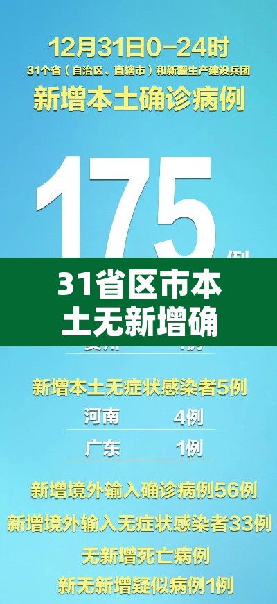 31省区市本土无新增确诊›31省无新增确诊 新闻