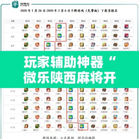 玩家辅助神器“微乐陕西麻将开挂神器	”开挂辅助脚本+详细开挂安装教程
