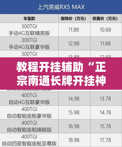 教程开挂辅助“正宗南通长牌开挂神器下载”(透视挂)辅助透视教程