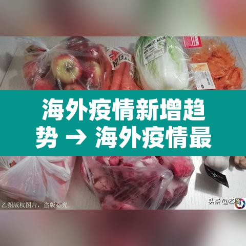 海外疫情新增趋势 → 海外疫情最新消息实时更新数据海外疫情
