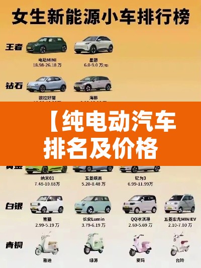 【纯电动汽车排名及价格一览·3万一5万新能源汽车】