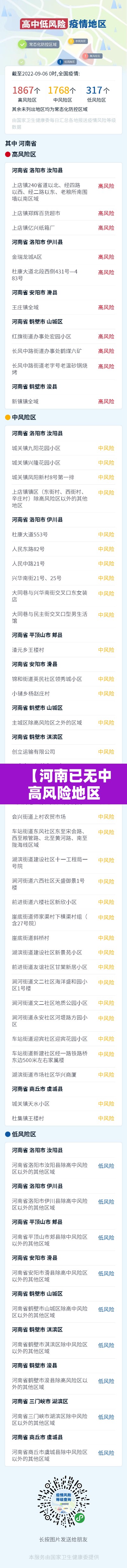 【河南已无中高风险地区·河南中高风险城市】