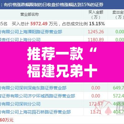 推荐一款“福建兄弟十三水其实真有透视挂”(透视挂)辅助透视教程
