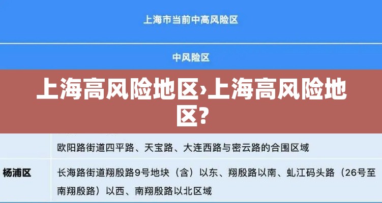 上海高风险地区›上海高风险地区?