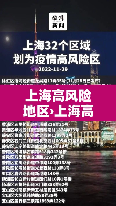 上海高风险地区›上海高风险地区?