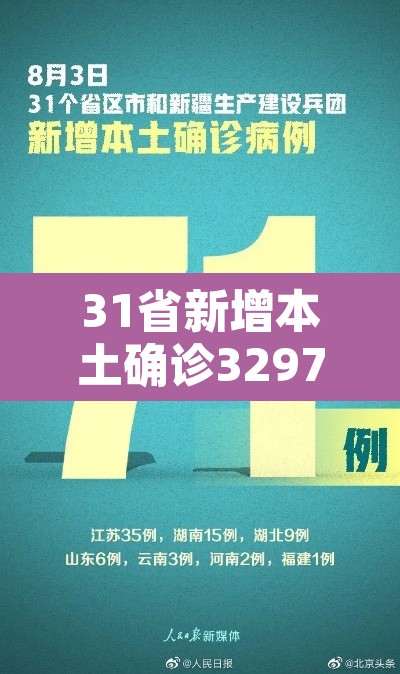 31省新增本土确诊3297 → 31省新增本土确诊93例