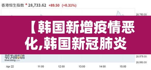 【韩国新增疫情恶化,韩国新冠肺炎疫情新增】