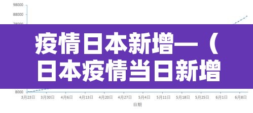 疫情日本新增—（日本疫情当日新增多少）