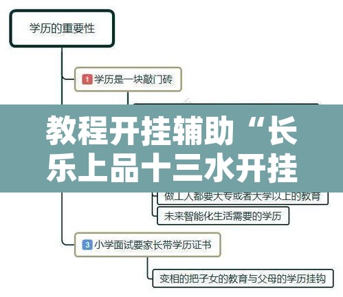 教程开挂辅助“长乐上品十三水开挂软件”开挂辅助脚本+详细开挂安装教程