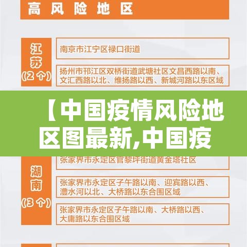 【中国疫情风险地区图最新,中国疫情风险分布地图】