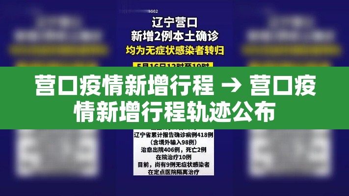 营口疫情新增行程 → 营口疫情新增行程轨迹公布 营口疫情新增行程 → 营口疫情新增行程轨迹公布