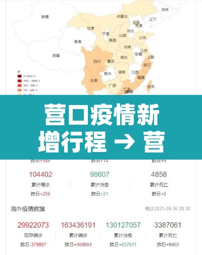 营口疫情新增行程 → 营口疫情新增行程轨迹公布 营口疫情新增行程 → 营口疫情新增行程轨迹公布