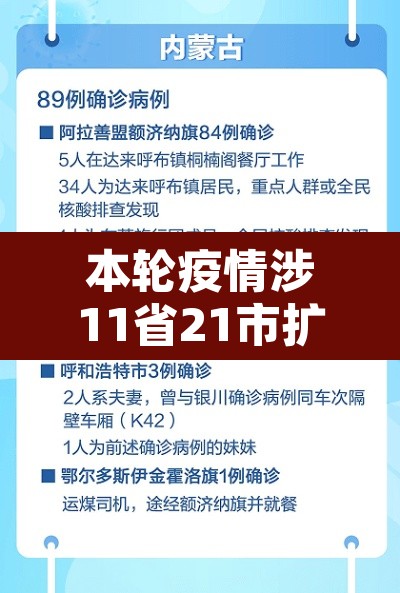 本轮疫情涉11省21市扩散风险加大：本轮疫情涉14省27市
