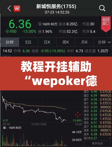 教程开挂辅助“wepoker德州局辅助透视挂教程”(透视)其实确实有挂
