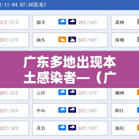 广东多地出现本土感染者—(广东本土确诊+2,其中一例曾连续多日在餐厅帮忙) 广东多地出现本土感染者—(广东本土确诊+2,其中一例曾连续多日在餐厅帮忙)