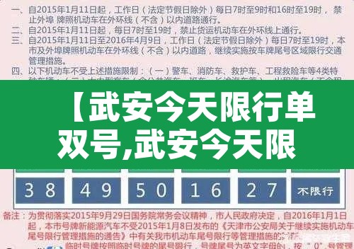 【武安今天限行单双号,武安今天限行多少号】 【武安今天限行单双号,武安今天限行多少号】