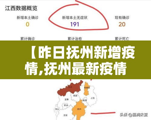 【昨日抚州新增疫情,抚州最新疫情】