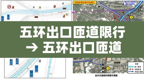 五环出口匝道限行 → 五环出口匝道限行规定 五环出口匝道限行 → 五环出口匝道限行规定