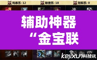 辅助神器“金宝联盟真的有挂吗”(透视挂)辅助透视教程