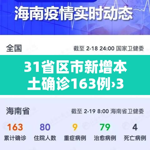 31省区市新增本土确诊163例›31省区市新增62例本土确