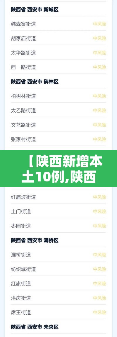 【陕西新增本土10例,陕西新增1本土病例具体情况】