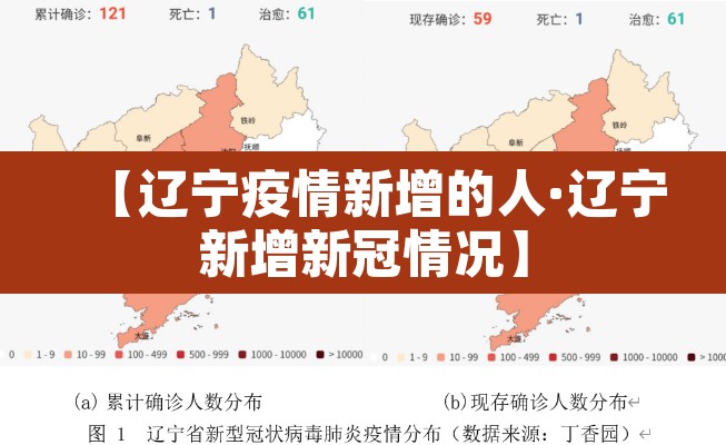 【辽宁疫情新增的人·辽宁新增新冠情况】
