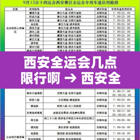 西安全运会几点限行啊 → 西安全运会车辆限行区域范围
