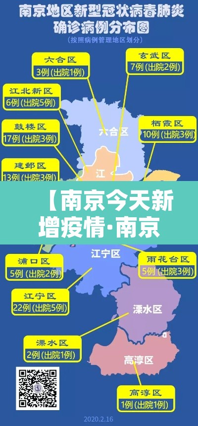 【南京今天新增疫情·南京今天新增疫情情况】