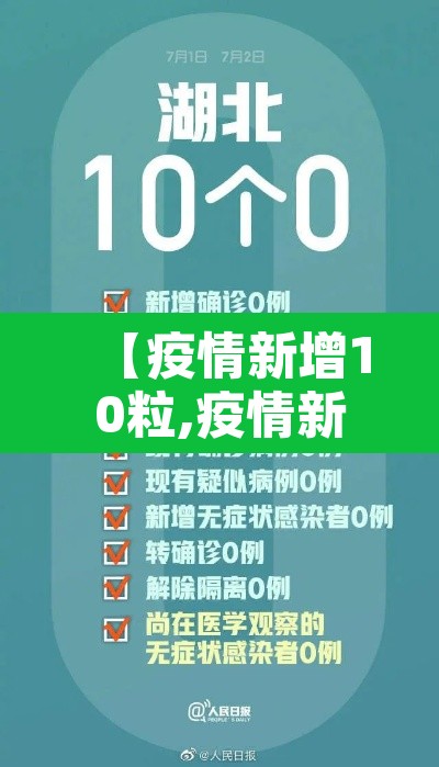 【疫情新增10粒,疫情新增19万】
