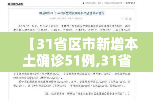 【31省区市新增本土确诊51例,31省区市新增确诊144例 本土126例】