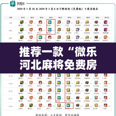 推荐一款“微乐河北麻将免费房间怎么开挂	”开挂辅助脚本+详细开挂安装教程