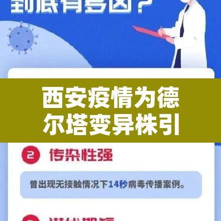 西安疫情为德尔塔变异株引起›西安德尔塔病毒情况