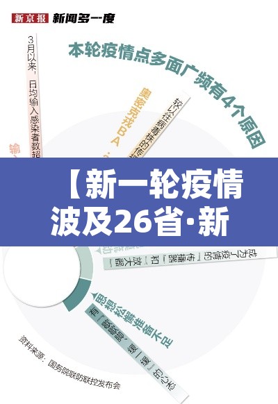 【新一轮疫情波及26省·新一轮疫情波及18省41城】