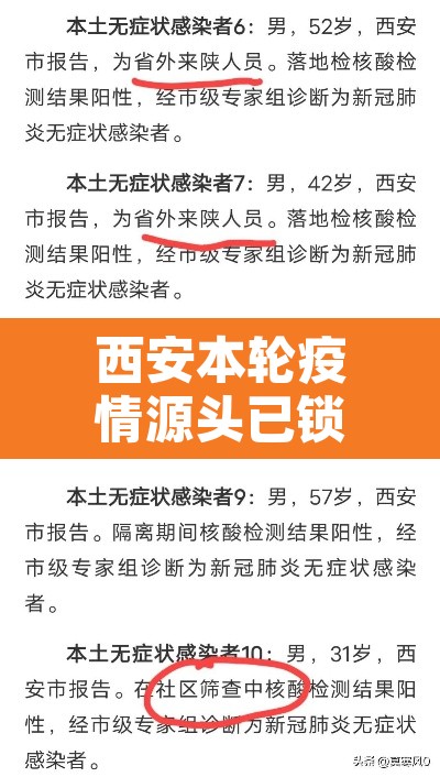 西安本轮疫情源头已锁定—（西安此次疫情源头）