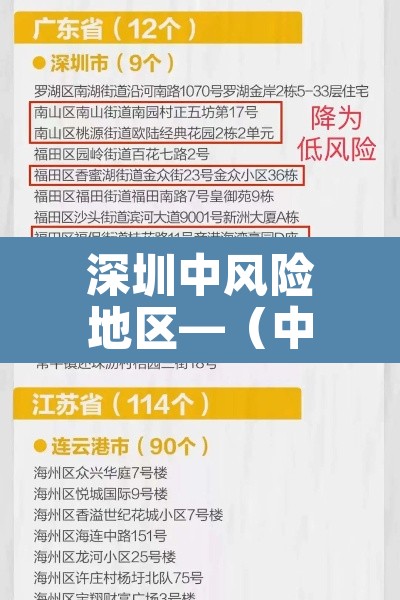 深圳中风险地区—(中风险地区查询最新 深圳) 深圳中风险地区—(中风险地区查询最新 深圳)