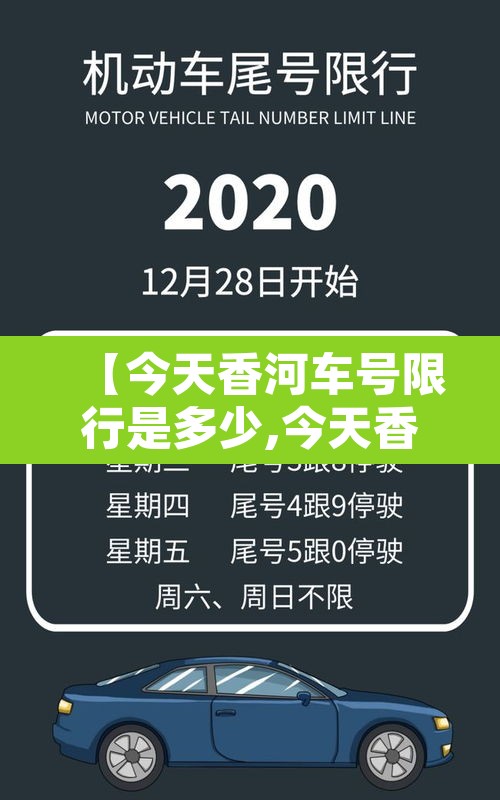 【今天香河车号限行是多少,今天香河限行几号】