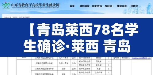 【青岛莱西78名学生确诊·莱西 青岛】