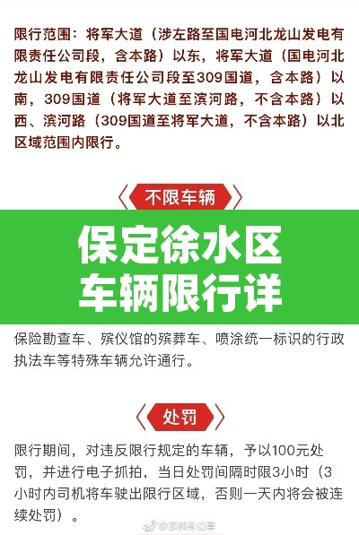 保定徐水区车辆限行详情›保定徐水区限行时间