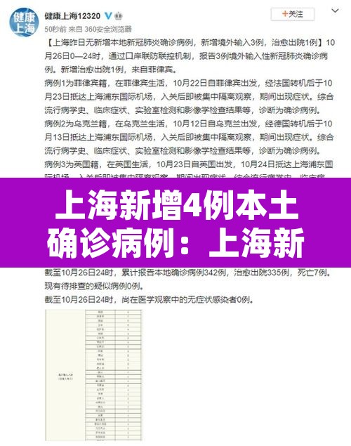 上海新增4例本土确诊病例：上海新增4例本地确诊