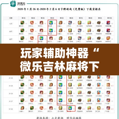 玩家辅助神器“微乐吉林麻将下载安装到手机	”附辅助神器开挂脚本详细步骤