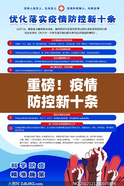 重磅！疫情防控新十条来了 → 疫情防控15条