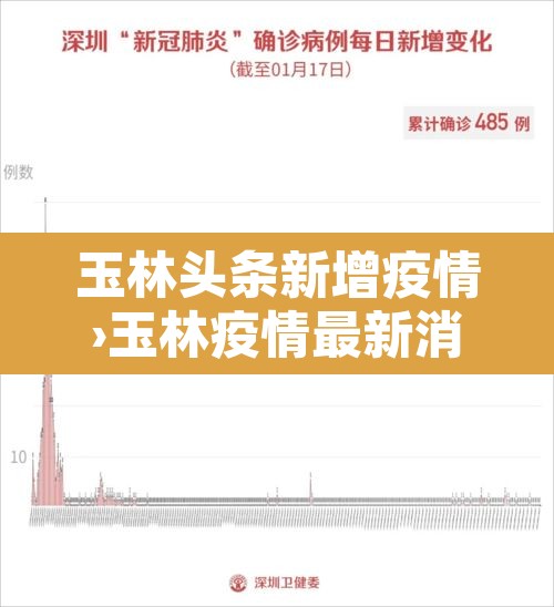 玉林头条新增疫情›玉林疫情最新消息今天新增