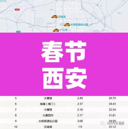 春节西安机动车限行—（春节期间西安限行）
