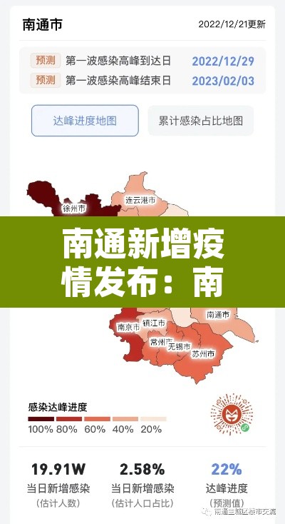 南通新增疫情发布：南通新冠疫情通报