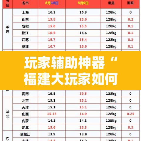 玩家辅助神器“福建大玩家如何开挂	”(透视)其实确实有挂